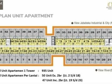 Apartemen tower mahakam jababeka cikarang kota