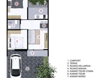 Rumah cluster di jl Raden Saleh Sukmajaya Depok