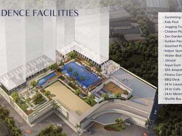 APARTEMENT DIKAWASAN KOMERSIAL LOKASI MULTIAKSES @THE FRITZ KINGLAND AVENUE