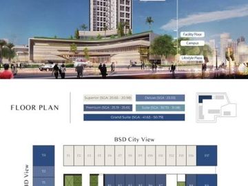 APARTEMENT DIKAWASAN KOMERSIAL LOKASI MULTIAKSES @THE FRITZ KINGLAND AVENUE