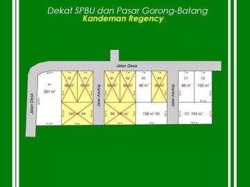Dekat Pasar Gorong, Kavling Standar Perumahan: SHM Unit