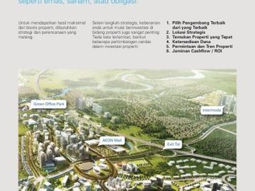 Rumah Multifungsi di Cluster Zena, BSD City