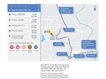 Rumah Multifungsi di Cluster Zena, BSD City