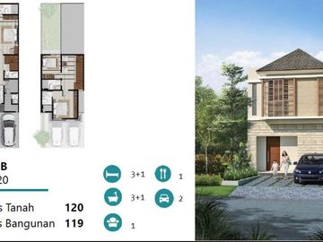 Ciamik Mewah, Cluster Acacia, Graha Natura, Surabaya | Br201 G
