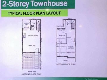 Most Affordable Townhouse for Sale in Minglanilla, Cebu