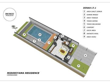 Dibawah 1M Rumah 3LT Kolam Renang Rooftop Berbonus Cihanjuang Cimahi