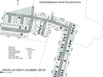 Perumahan Bebas Desain Denah Rumah Suka2, Rumah di Malang SHM IMB