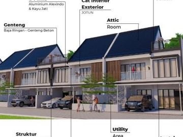 One Gate System, Properti Rumah, 3 Menit Jogja Bay