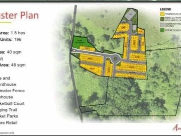 Very Affordable Pre-Selling Townhouse for Sale in Lapu-Lapu Cebu
