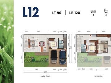 Hunian Modern dan Elegan di Cluster Alma @Montana Village