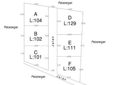 450 juta dalam cluster di Sleman