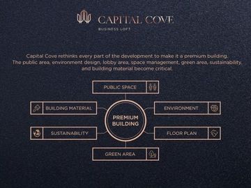 Capital Cove PENTHOUSE Business Loft di Jalan Utama BSD CITY PROMO PreLaunching