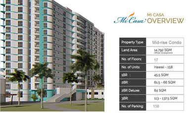 Luxury Condominum in Pasay City near Casino's