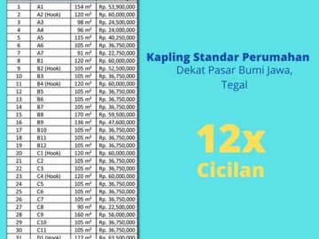 Kapling View Pemandangan Bumijawa: 30 Jt-an