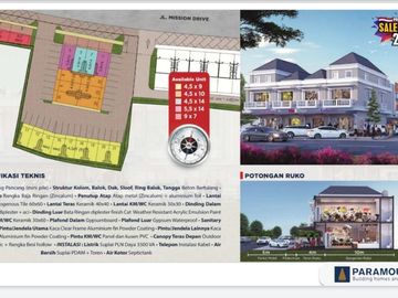 Ruko Gading Serpong Solvang strategis di CBD Gading Serponh