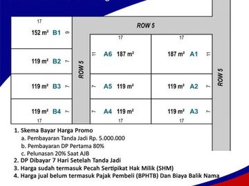 Dekat Lotte Grosir Tegal, Kavling Perumahan: 1 Jt-an
