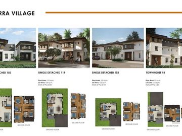 HOUSE AND LOT FOR SALE AT THE VILLAGES AT LIPA CITY, BATANGAS