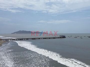 ¡Bienvenido al Proyecto Condominio Las Palmeras en Puerto Morín! 🌊Lotes en venta para casas de playa🏠🌴
El lugar donde tu sueño de una casa frente al