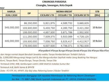 Rumah Dijual Di Depok Bebas Banjir