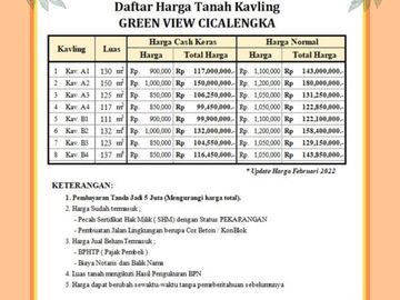 Kavling Perumahan Harga Nego