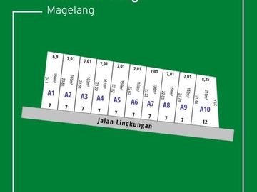 Kawasan Wisata Borobudur Magelang Tanah Kapling SHM