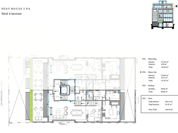 * Penthouse en Venta  en Polanco III Sección *