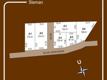 Tanah Dijual Jogja Dekat Hyatt Regency