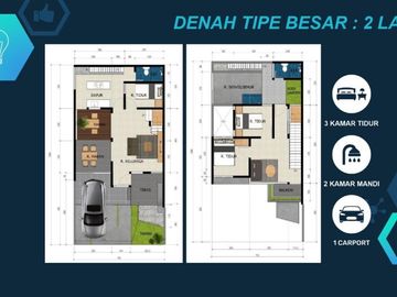 Rumah 2 Lantai di Sleman Desain Cantik dan Elegan Bonus Internet & AC