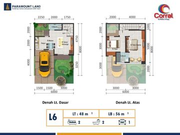 Miliki Segera Rumah Elegan Harga Terjangkau di Mallibu Village