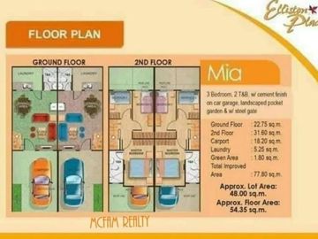 RFO TOWNHOUSE UNIT MIA REGULAR ELLISTON PLACE GENTRI CAVITE