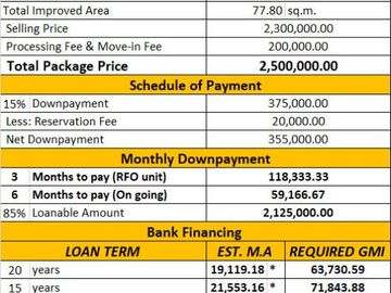 RFO TOWNHOUSE UNIT MIA REGULAR ELLISTON PLACE GENTRI CAVITE
