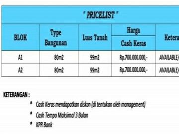 VILLA EKSKLUSIF DI TARAMAN JOGJA UTARA