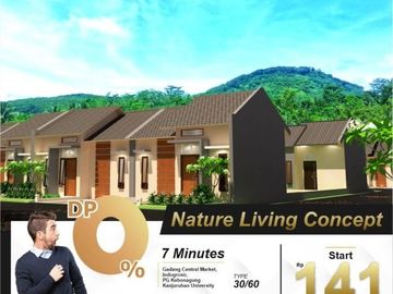 Rumah Subsidi Murah Malang Promo Tanpa DP