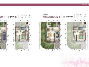 Cluster Baru Caribbean @Flamingo di Gading Serpong