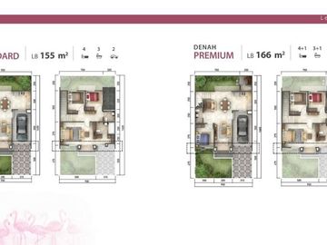 Cluster Baru Caribbean @Flamingo di Gading Serpong