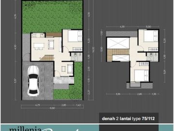 RUMAH 2 LANTAI SHM TERBAIK DI MAGUWOHARJO DESIGN KEKINIAN UNDER 1M