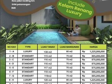 RUMAH 2 LANTAI SHM TERBAIK DI MAGUWOHARJO DESIGN KEKINIAN UNDER 1M