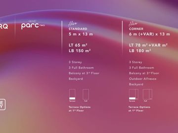 Ruko Keren Harga Murah di The Hive Parc Lippo Karawaci