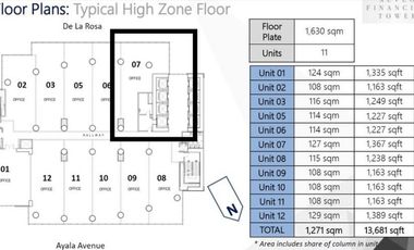 Ayala Avenue Office Space (Brand New)