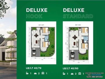 Jual rumah Minimalis Baru Bentang Artha dekat derwati mas