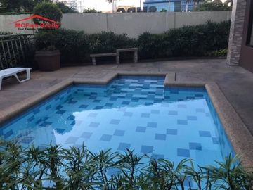 CONDO FOR SALE IN MANDALUYONG For more details, please contact: DONALD PORTUGUEZ