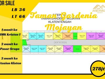 Dapatkan Motor Beat dan Miliki Rumah Murah di Mojayan