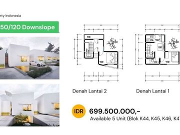 Rumah Exclusive Nyaman dan Asri di Jatinangor Bandung Akses ke 2 pintu tol Cileunyi dan Cisumdawu, Angsuran 7Juta-an.