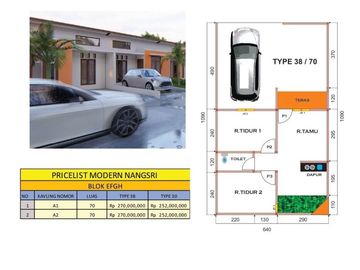 AMANKAN 1 UNIT! Rumah Murah Modern Kekinian Dekat Jl Raya Nangsri