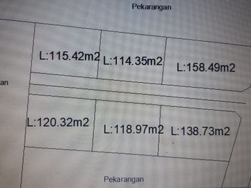 Tanah Kavling Murah Di Purwomartani Kalasan Sleman