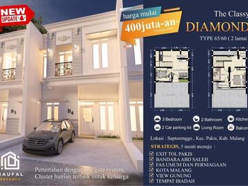 Perumahan Mewah 2 Lantai Di Kota Malang