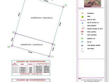 TERRENO EN VENTA , JARDINES DE SAN FRANCISCO, MARIANO OTERO, GUADALAJARA