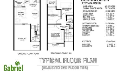 Robins Lane Cotcot Liloan with P300,000 discount & freebies