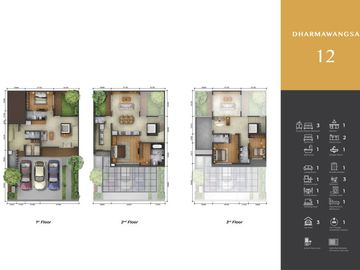 Rumah Megah Nyaman Premium, Dharmawangsa Home Bintaro Jaya