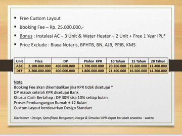 Rumah di rawamangun jakarta timur onegate system lokasi strategis bebas banjir